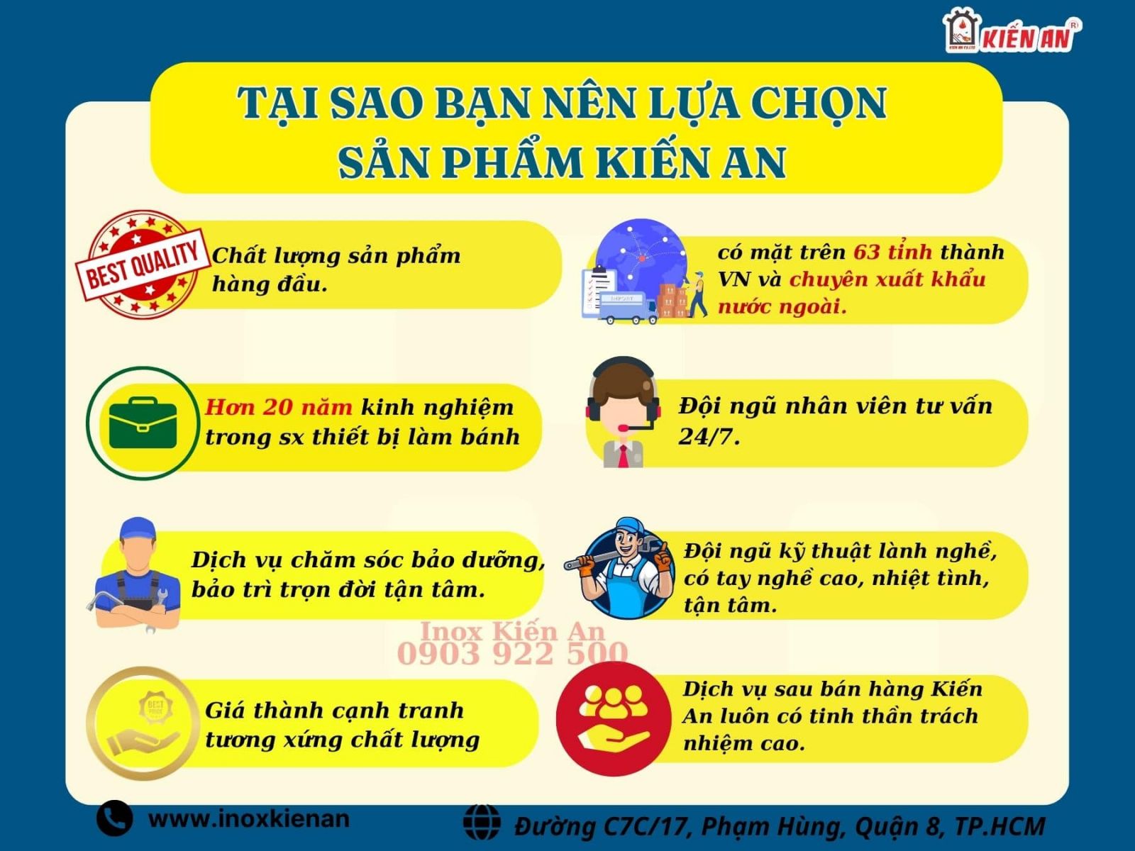 “Kiến An” thương hiệu hơn 20 năm trên thị trường được khách hàng lựa chọn